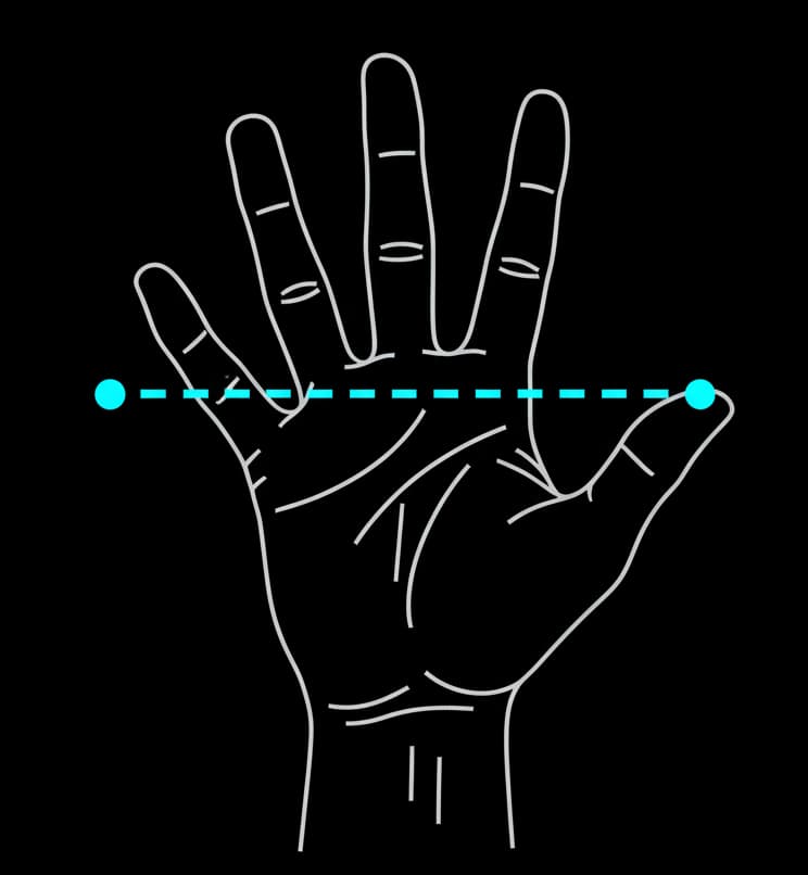 Hand span guide