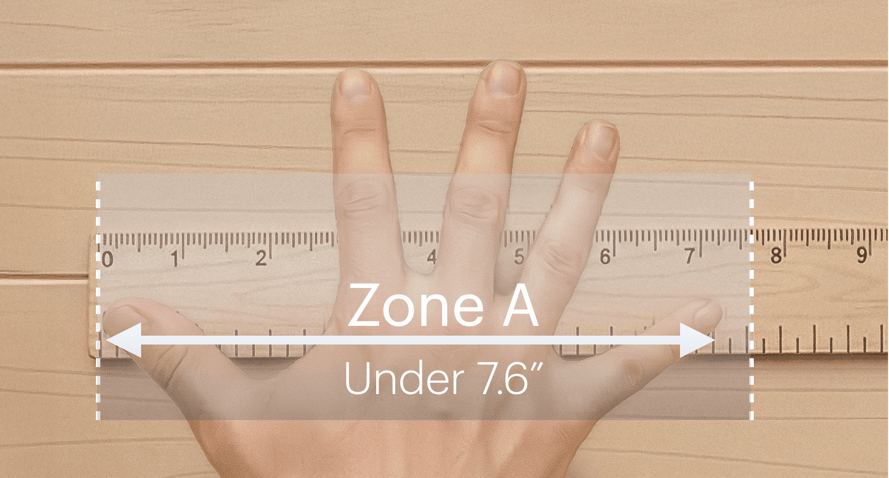 Hand Zone A